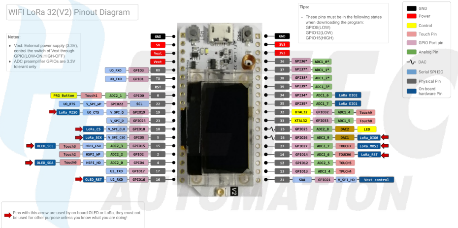 ../../../../../_images/wifi-lora-32-v2-pinout.png