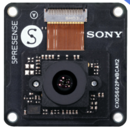 ../../../../../_images/sony-camera.png