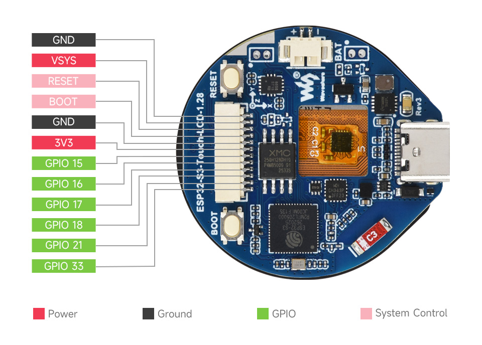 ../../../../../_images/ESP32-S3-Touch-LCD-1.28-details-inter.jpg