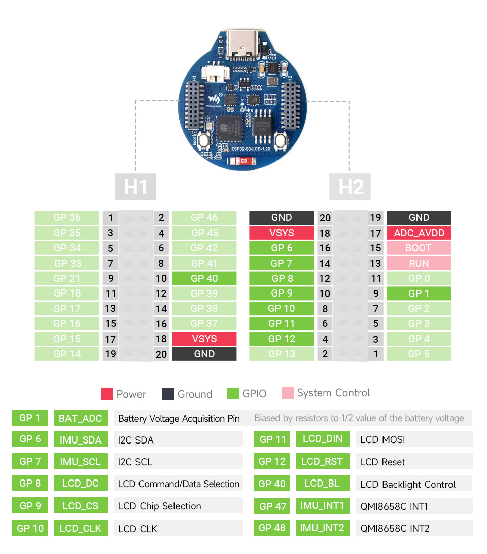 ../../../../../_images/ESP32-S3-LCD-1.28-details-inter.jpg