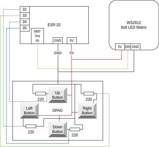 ../../../../../_images/esp32-brickmatch-game-schematic.jpg